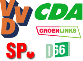 Kies niet voor een politieke partij als je presenteert... VVD CDA SP en D66 logo